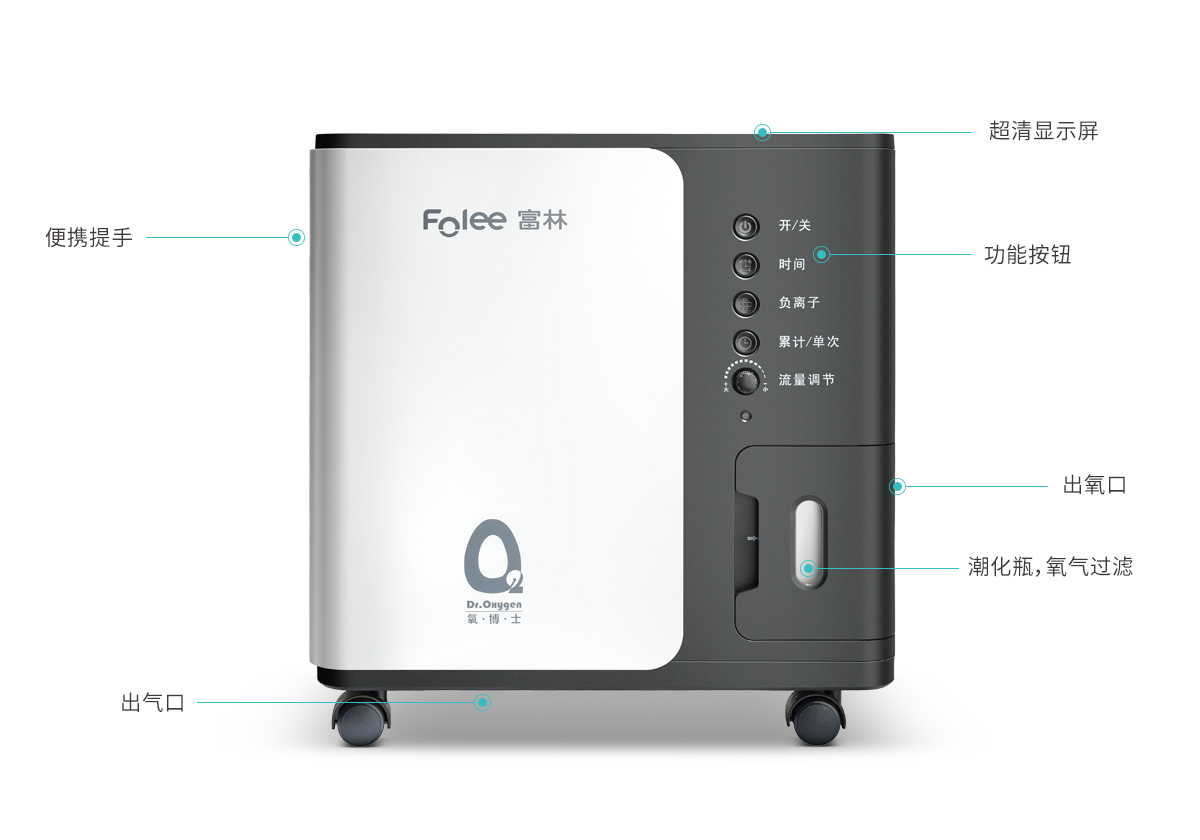 1200x840製氧機.jpg