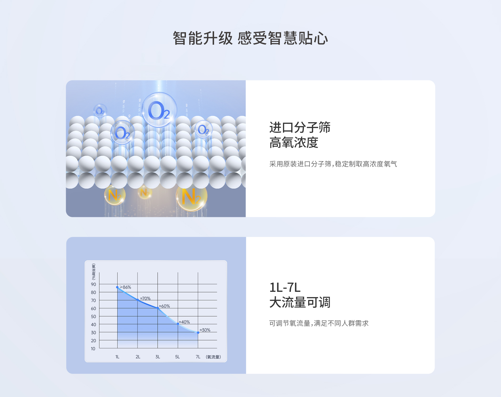 製氧機保健款--3-1905.jpg