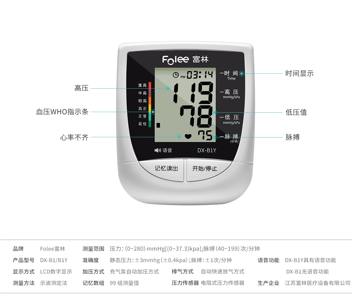 血壓計4-1200x1015.jpg