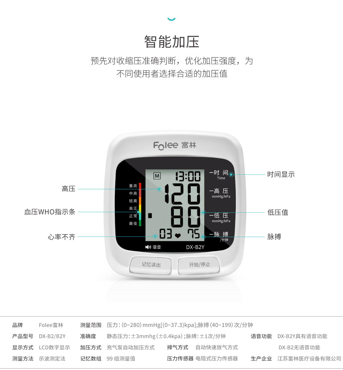 血壓計B2Y-3-1200x1294.jpg