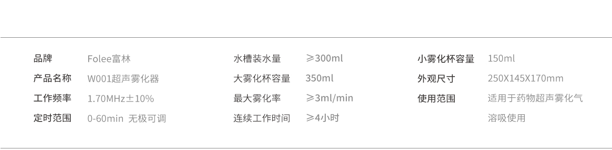 超（chāo）聲霧（wù）化器（qì）-4-1200x294.jpg